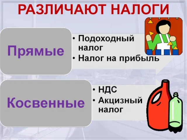 РАЗЛИЧАЮТ НАЛОГИ