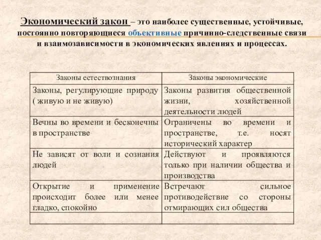 Экономический закон – это наиболее существенные, устойчивые, постоянно повторяющиеся объективные причинно-следственные