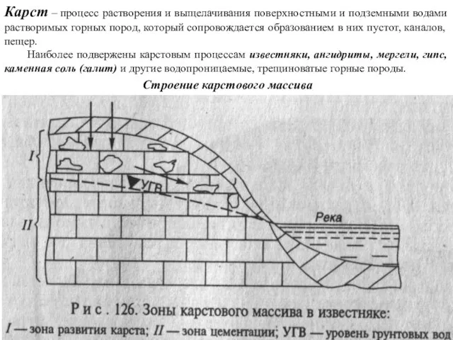 Карст – процесс растворения и выщелачивания поверхностными и подземными водами растворимых