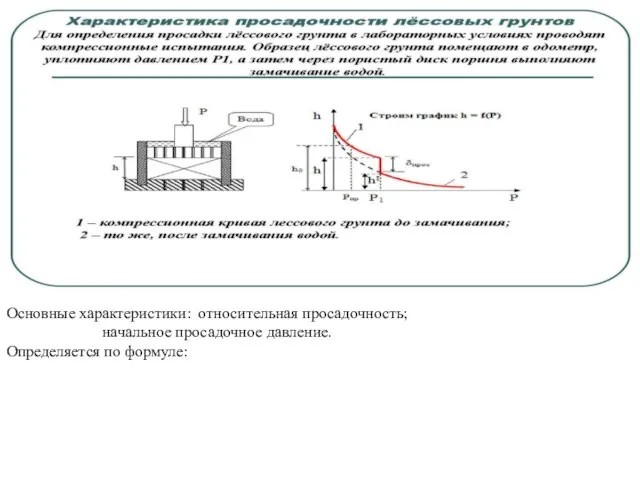 Основные характеристики: относительная просадочность; начальное просадочное давление. Определяется по формуле: