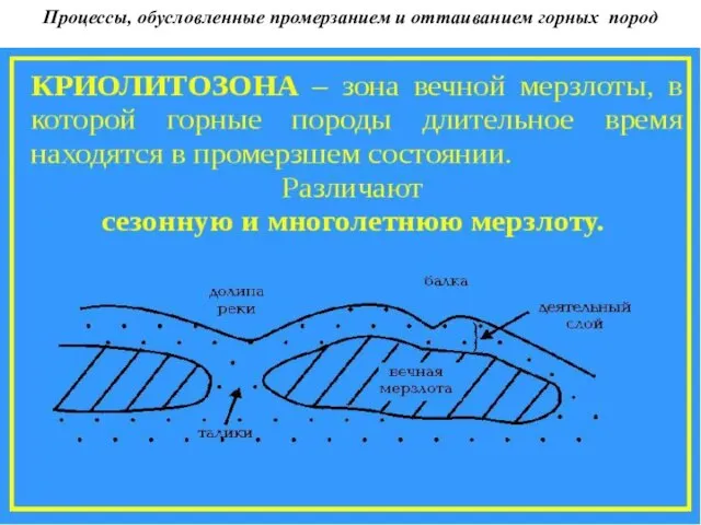 Процессы, обусловленные промерзанием и оттаиванием горных пород