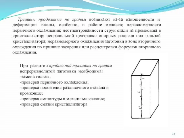 Трещины продольные по граням возникают из-за изношенности и деформации гильзы, особенно,