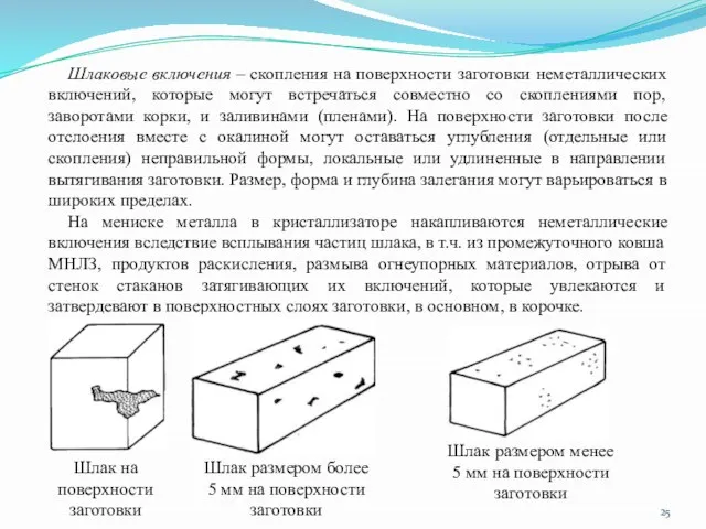 Шлаковые включения – скопления на поверхности заготовки неметаллических включений, которые могут