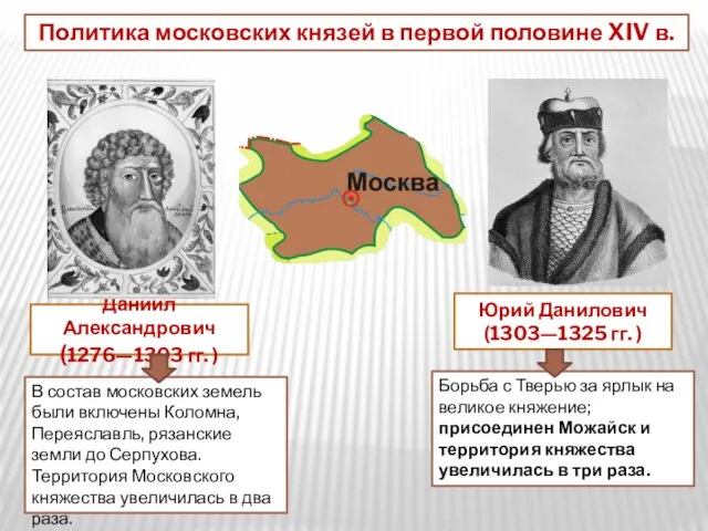 Даниил Александрович (1276—1303 гг. ) Юрий Данилович (1303—1325 гг. ) Политика