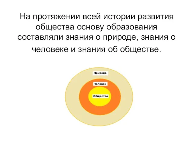 На протяжении всей истории развития общества основу образования составляли знания о