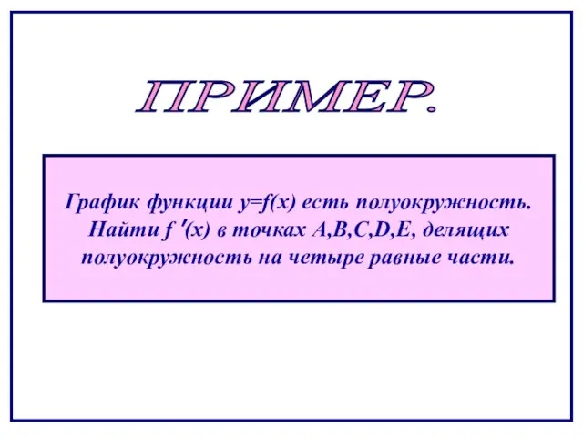 ПРИМЕР. График функции y=f(x) есть полуокружность. Найти f ′(x) в точках