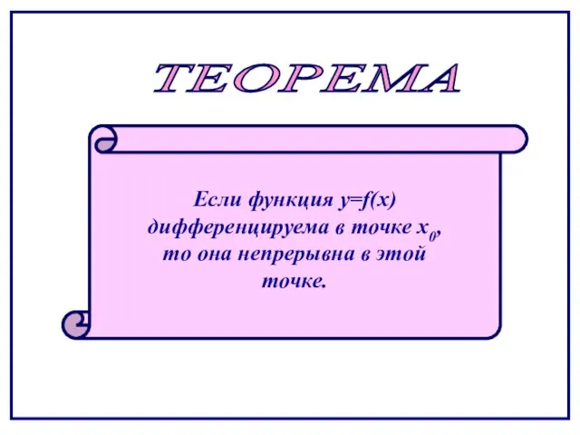 ТЕОРЕМА Если функция y=f(x) дифференцируема в точке x0, то она непрерывна в этой точке.