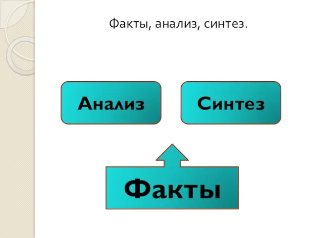 Факты, анализ, синтез.