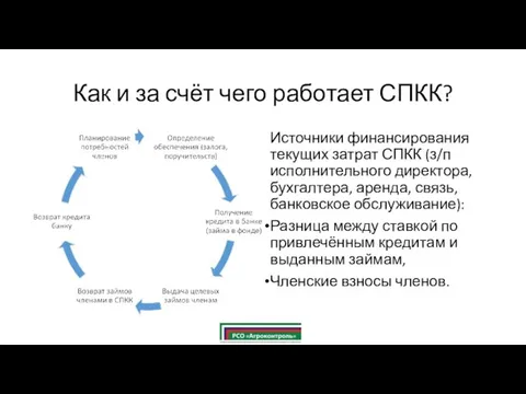 Как и за счёт чего работает СПКК? Источники финансирования текущих затрат