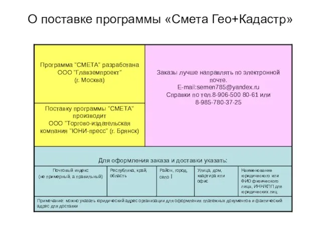 О поставке программы «Смета Гео+Кадастр»