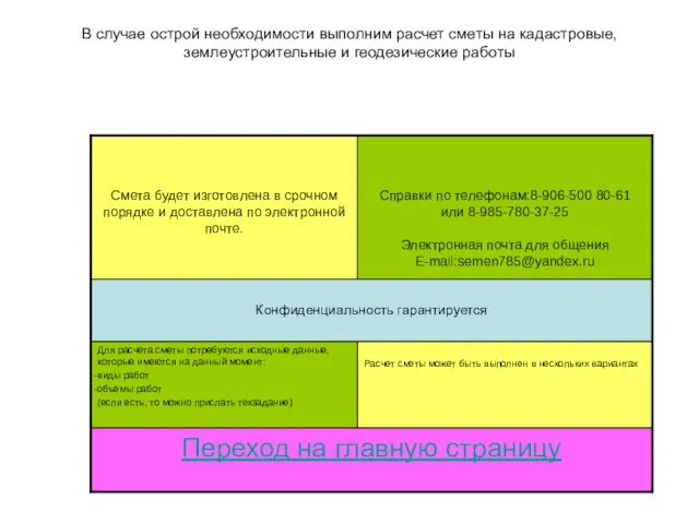 В случае острой необходимости выполним расчет сметы на кадастровые, землеустроительные и геодезические работы