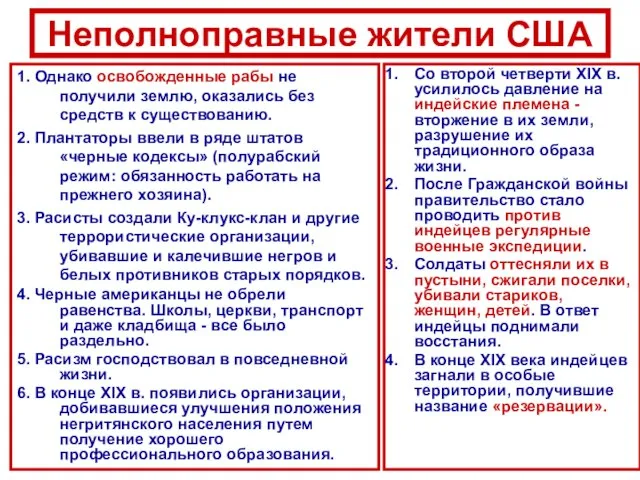 Неполноправные жители США Со второй четверти XIX в. усилилось давление на