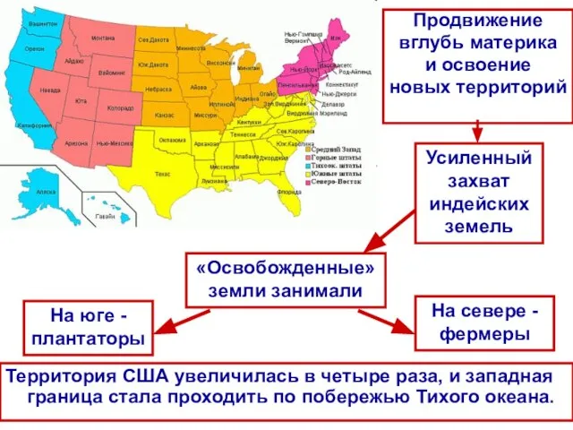 Территория США увеличилась в четыре раза, и западная граница стала проходить