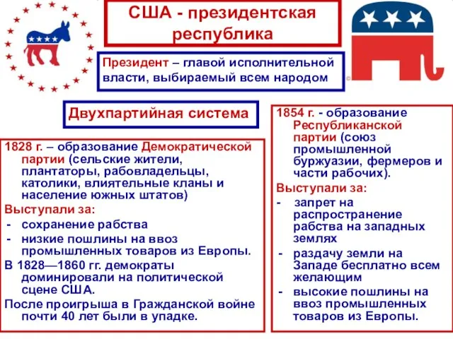 1828 г. – образование Демократической партии (сельские жители, плантаторы, рабовладельцы, католики,