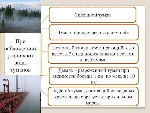 При наблюдениях различают виды туманов Туман при просвечивающем небе Дымка –