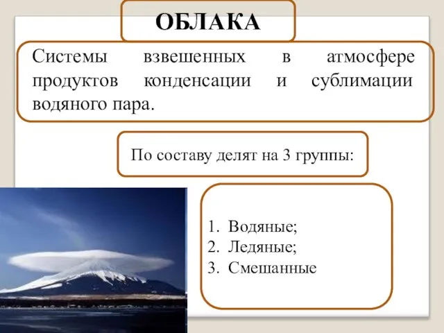 Системы взвешенных в атмосфере продуктов конденсации и сублимации водяного пара. ОБЛАКА