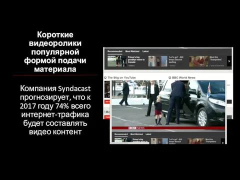 Короткие видеоролики популярной формой подачи материала Компания Syndacast прогнозирует, что к