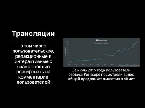 Трансляции в том числе пользовательские, редакционные и интерактивные с возможностью реагировать