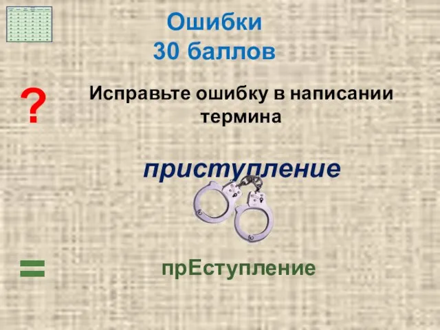 = ? прЕступление Ошибки 30 баллов Исправьте ошибку в написании термина приступление