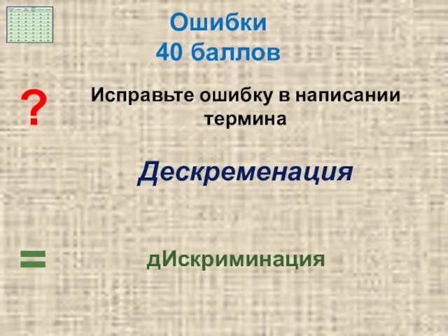 = ? дИскриминация Ошибки 40 баллов Исправьте ошибку в написании термина Дескременация