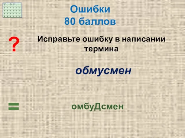 = ? омбуДсмен Ошибки 80 баллов Исправьте ошибку в написании термина обмусмен