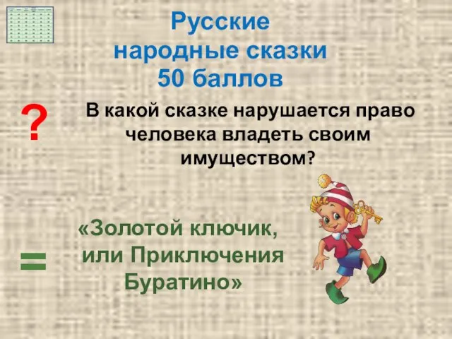 = ? В какой сказке нарушается право человека владеть своим имуществом? Русские народные сказки 50 баллов