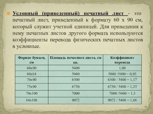 Условный (приведенный) печатный лист - это печатный лист, приведенный к формату