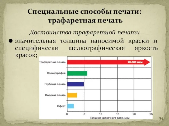 Достоинства трафаретной печати значительная толщина наносимой краски и специфически шелкографическая яркость