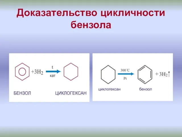 Доказательство цикличности бензола