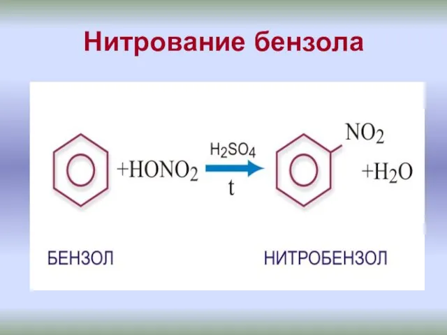 Нитрование бензола