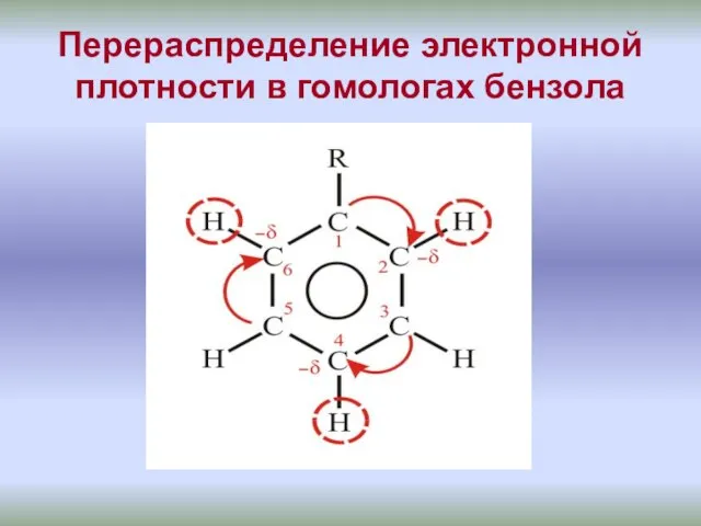 Перераспределение электронной плотности в гомологах бензола