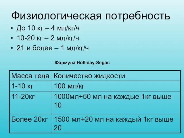 Физиологическая потребность До 10 кг – 4 мл/кг/ч 10-20 кг –