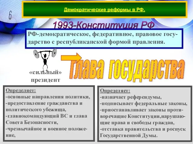 Демократические реформы в РФ. 1993-Конституция РФ РФ-демократическое, федеративное, правовое госу- дарство