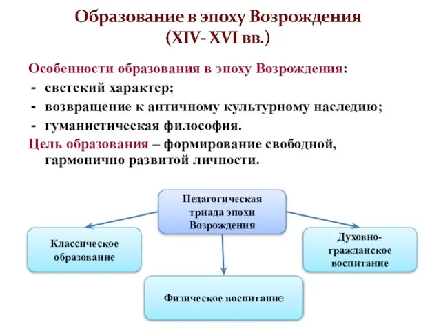 Особенности образования в эпоху Возрождения: светский характер; возвращение к античному культурному