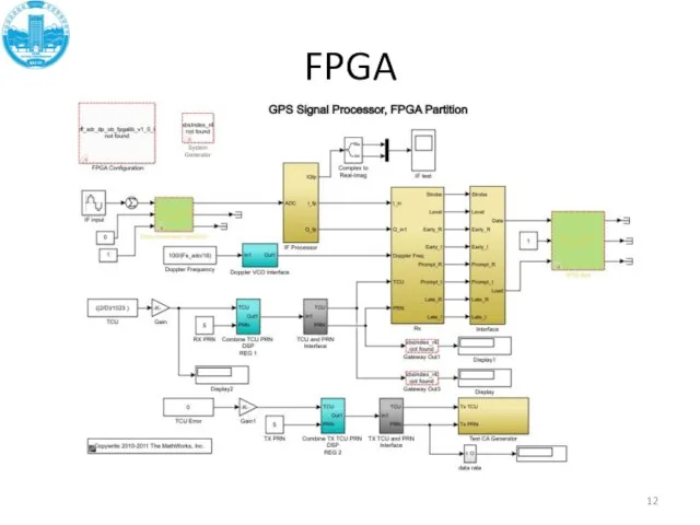 FPGA