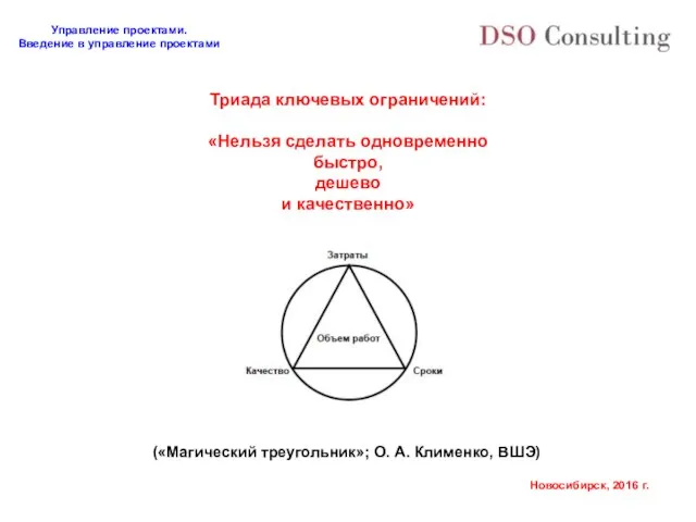 Триада ключевых ограничений: «Нельзя сделать одновременно быстро, дешево и качественно» («Магический треугольник»; О. А. Клименко, ВШЭ)