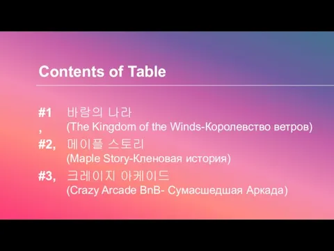 Contents of Table