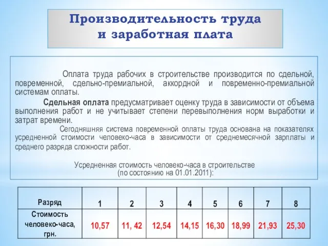 Оплата труда рабочих в строительстве производится по сдельной, повременной, сдельно-премиальной, аккордной