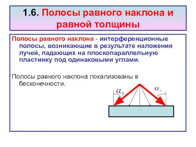 1.6. Полосы равного наклона и равной толщины Полосы равного наклона -