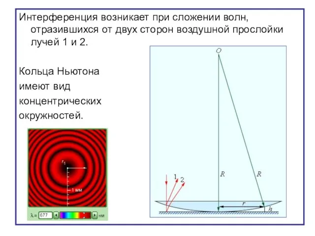 Интерференция возникает при сложении волн, отразившихся от двух сторон воздушной прослойки