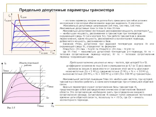 — это такие параметры, которые не должны быть превышены при любых