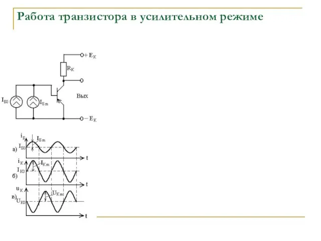 Работа транзистора в усилительном режиме
