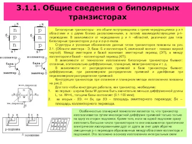 3.1.1. Общие сведения о биполярных транзисторах Биполярные транзисторы - это обьем