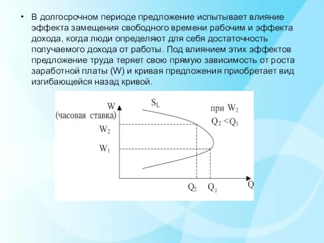 В долгосрочном периоде предложение испытывает влияние эффекта замещения свободного времени рабочим