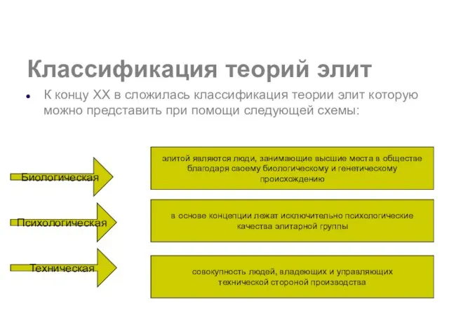 Классификация теорий элит К концу ХХ в сложилась классификация теории элит