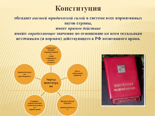 Конституция обладает высшей юридической силой в системе всех нормативных актов страны,