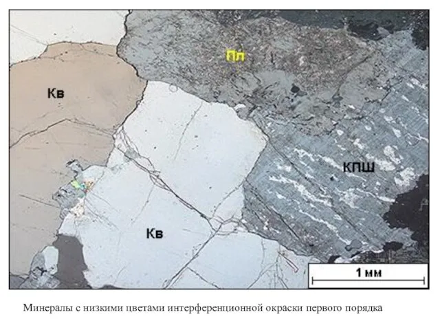Минералы с низкими цветами интерференционной окраски первого порядка