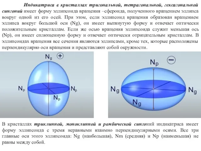 Индикатриса в кристаллах тригональной, тетрагональной, гексагональной сингоний имеет форму эллипсоида вращения