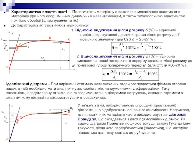 Характеристика пластичності – Пластичність матеріалу є важливою механічною властивістю матеріалу при