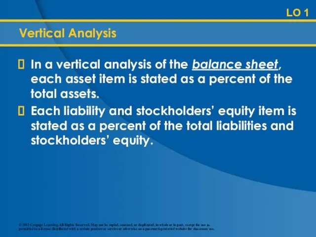 Vertical Analysis In a vertical analysis of the balance sheet, each